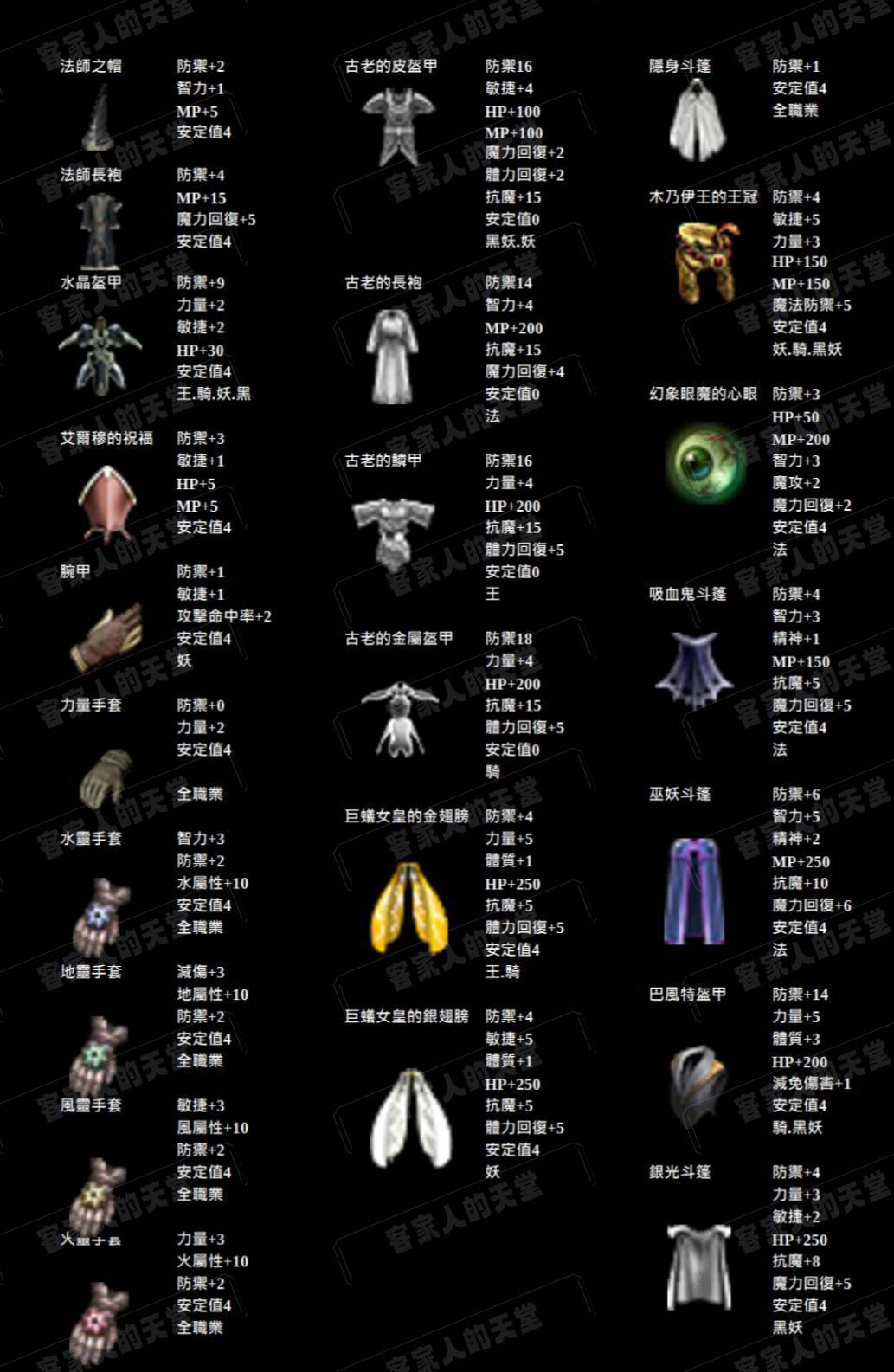 自改裝備.jpg